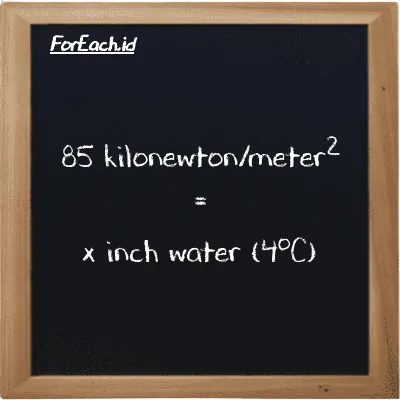 Example kilonewton/meter<sup>2</sup> to inch water (4<sup>o</sup>C) conversion (85 kN/m<sup>2</sup> to inH2O)